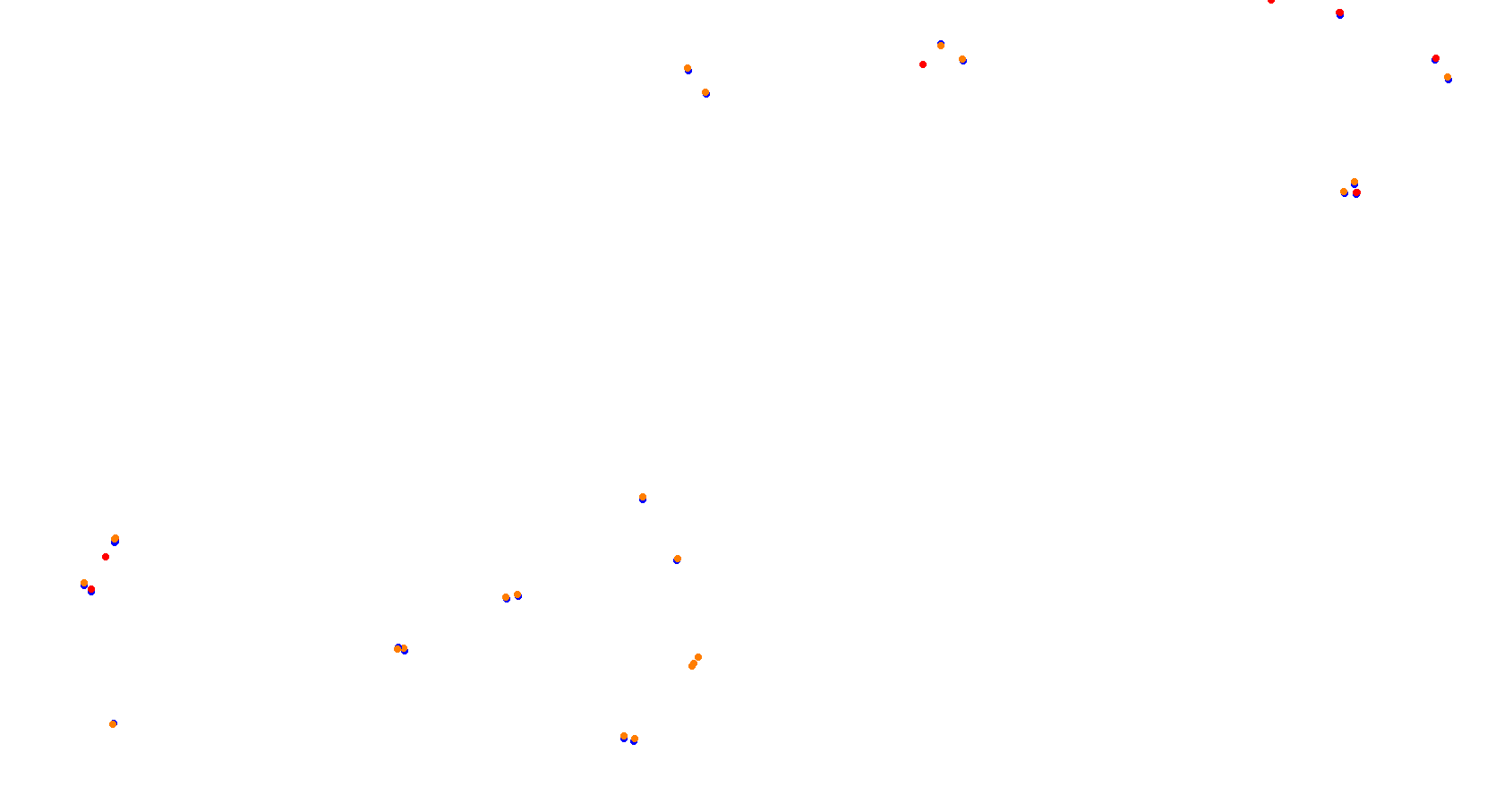 Valencia Street Circuit collisions