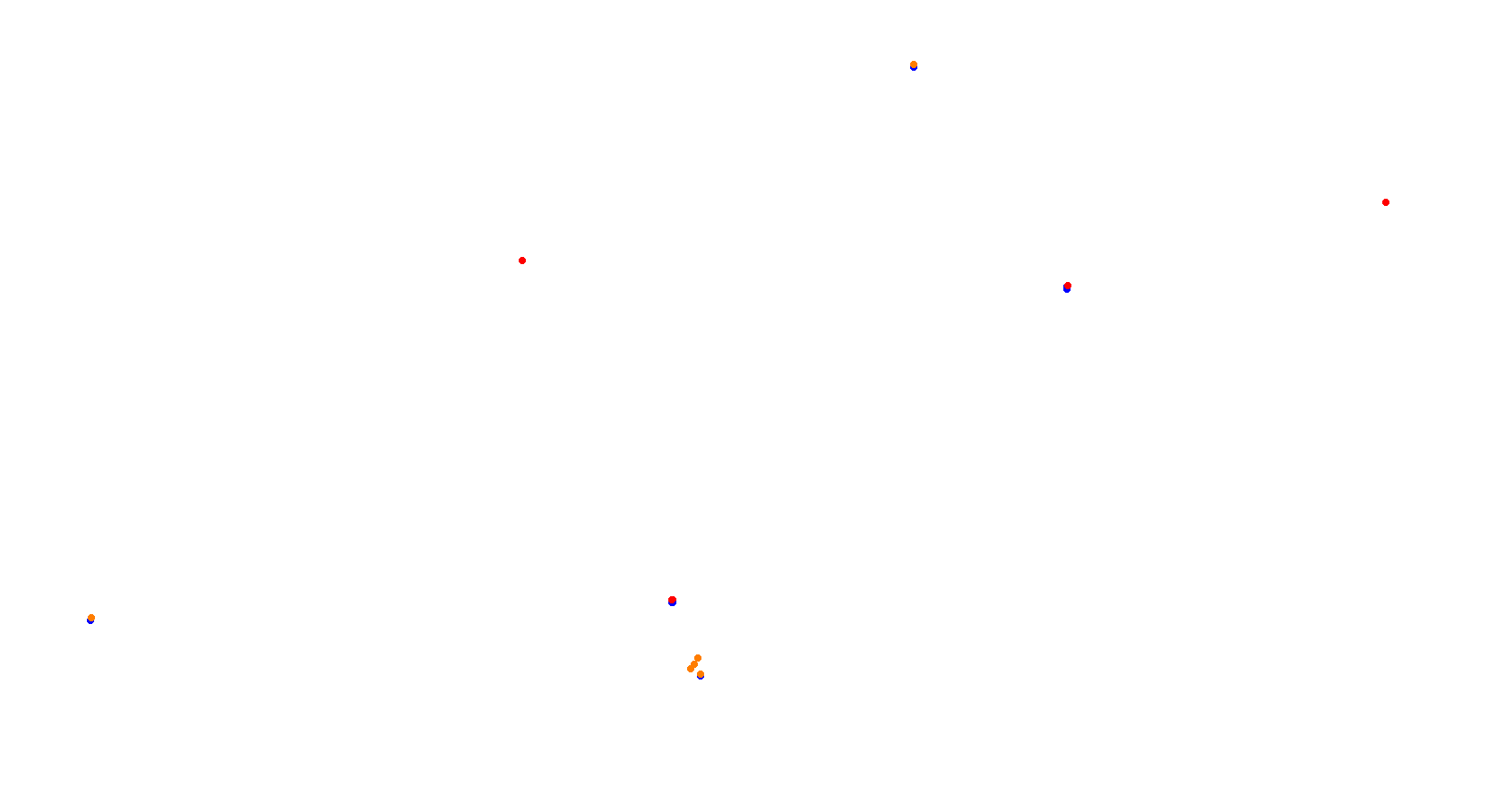 Valencia Street Circuit collisions