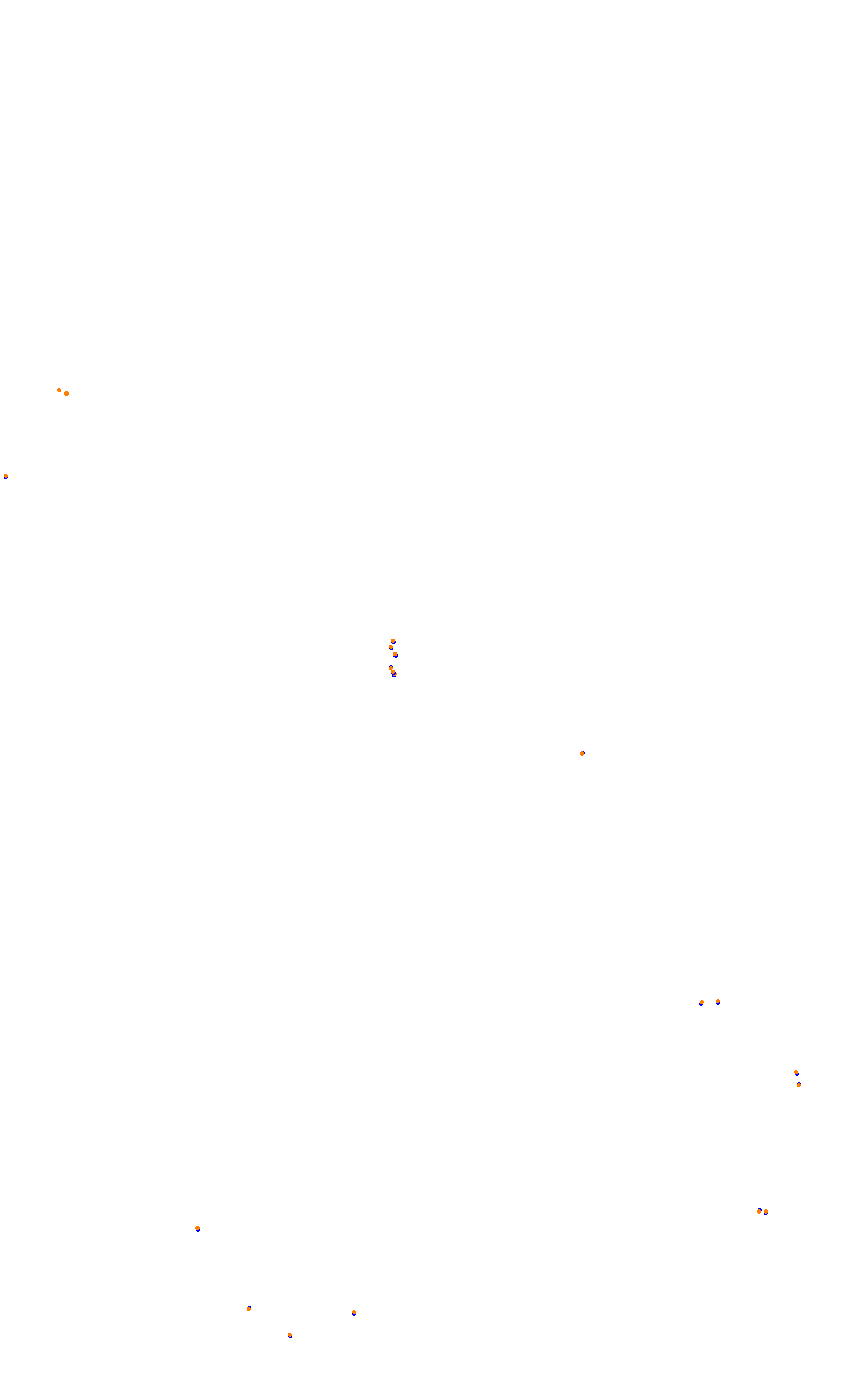 Madrid 2026 collisions