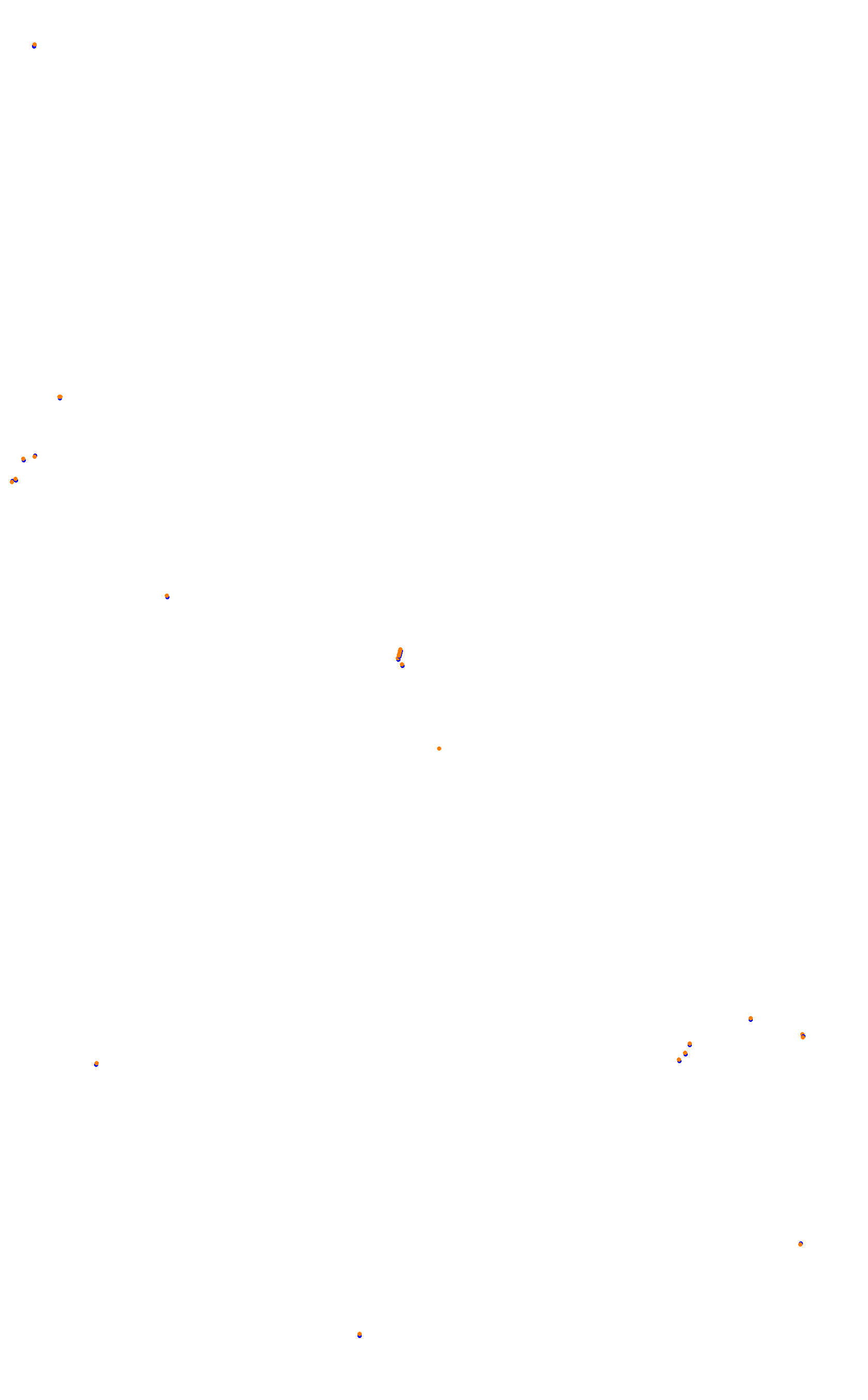 Madrid 2026 collisions