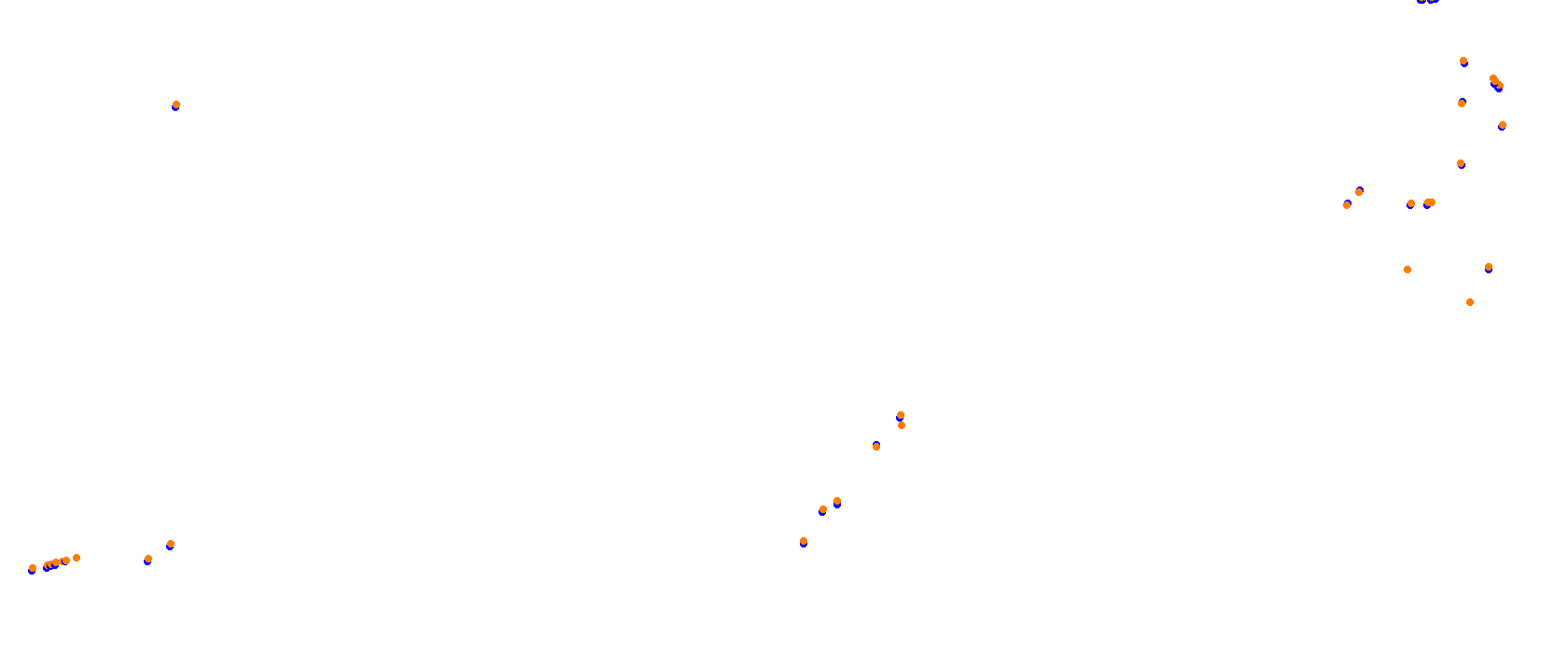 Miami International Autodrome collisions