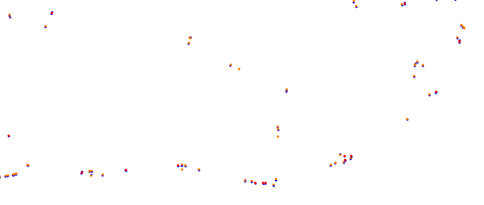 Miami International Autodrome collisions