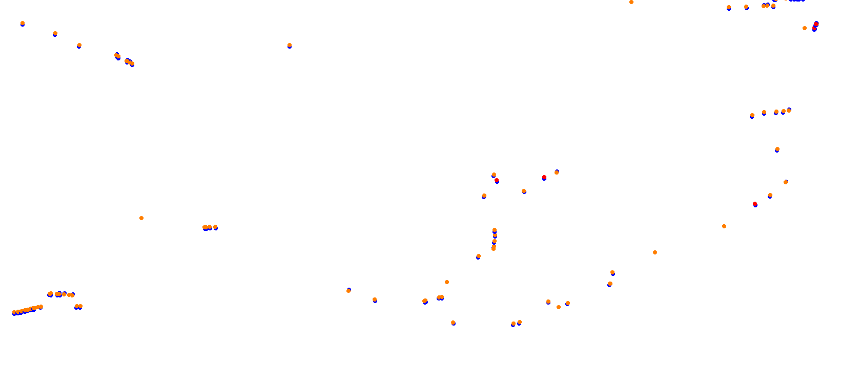 Miami International Autodrome collisions