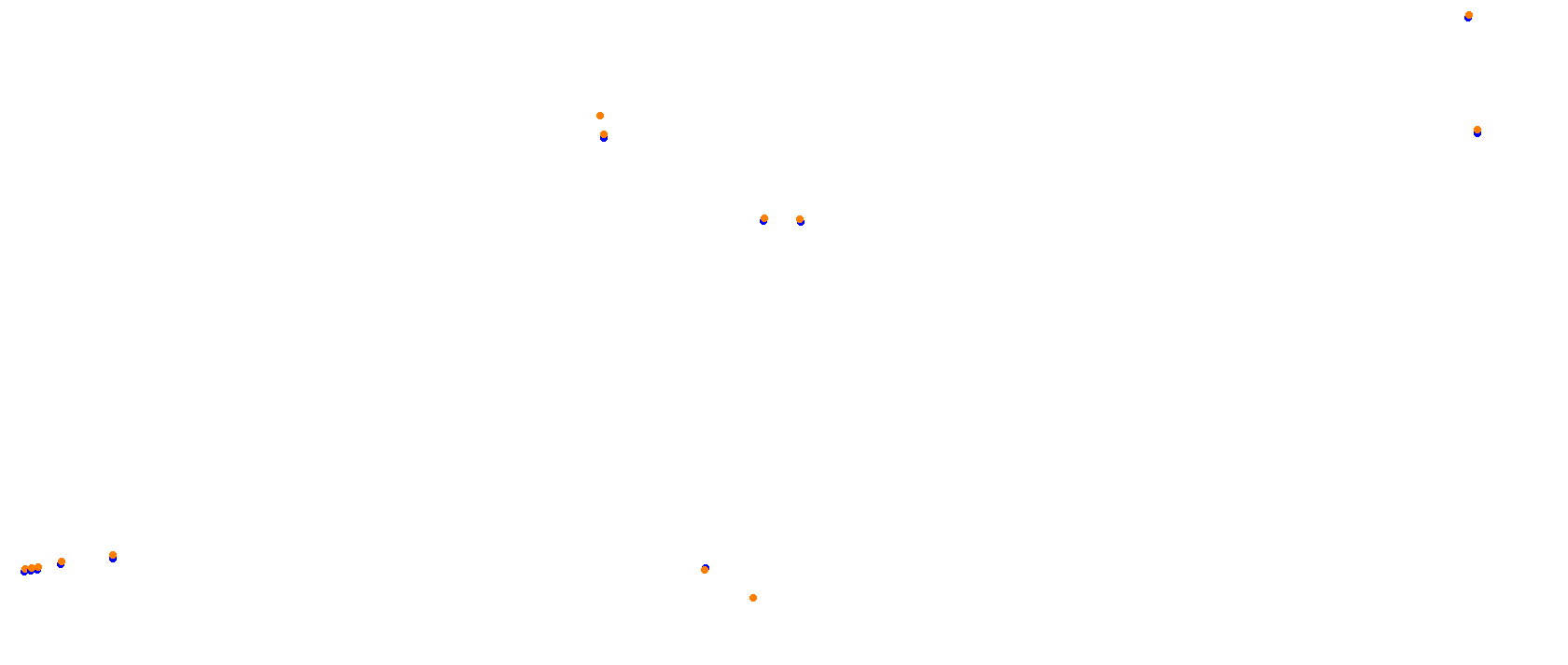 Miami International Autodrome collisions