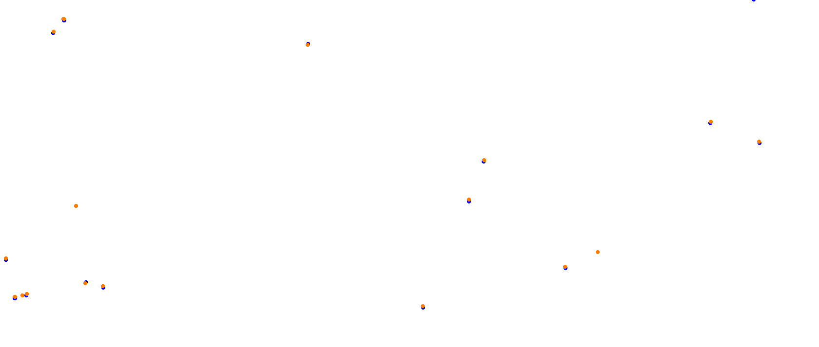 Miami International Autodrome collisions